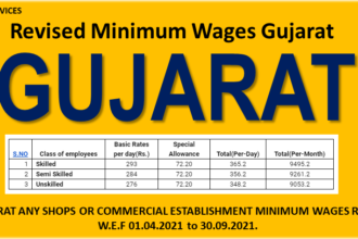 MINIMUM WAGES IN GUJARAT